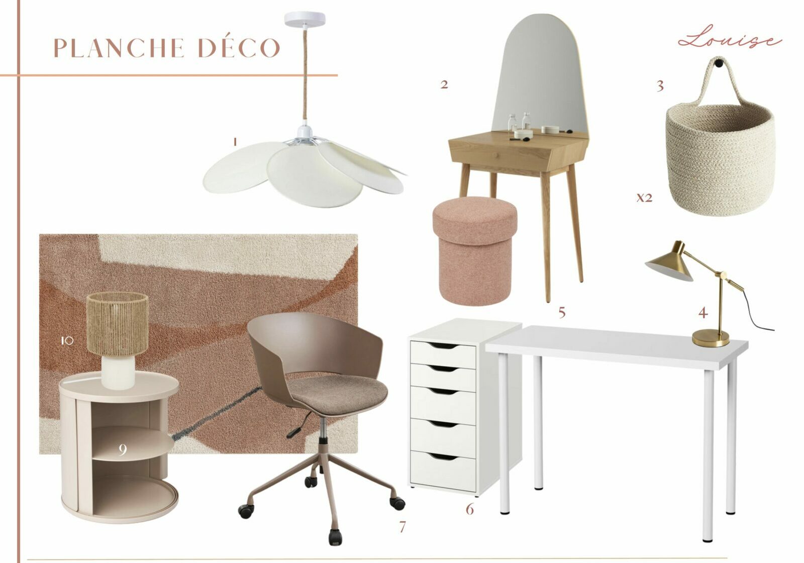 Planche d'ambiance pour une chambre de fille